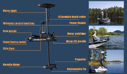 Bow mount trolling motor 55 lbs with remote control