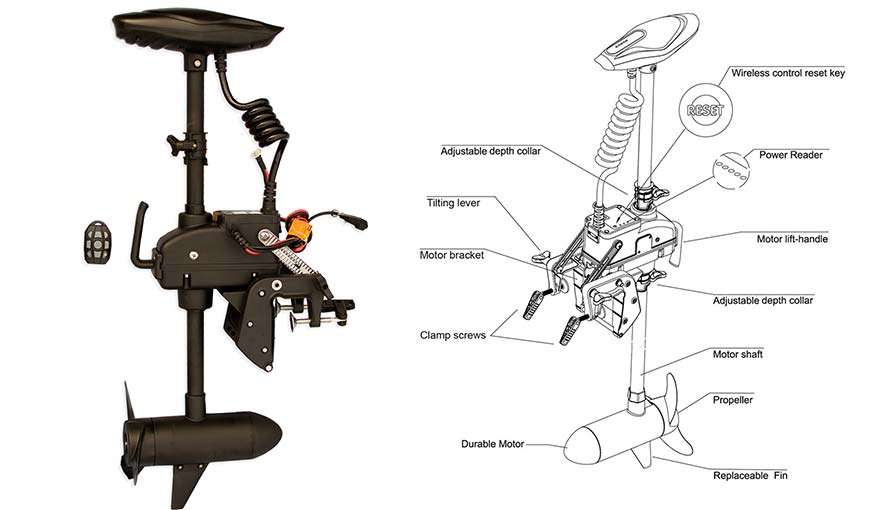 Accessories for 7.5 FT INFLATABLE DINGHY PRO HEAVY DUTY  WATERLINE-Trolling motor 55 lb remote controlled short