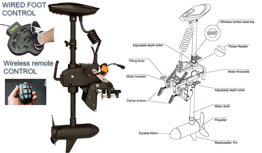 trolling motor foot control mount transom wireless parts lb cayman 2040 volt draw