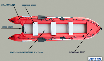 Inflatable kayak boat with transom motor mount 14 ft long 