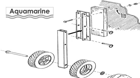 Launching wheels installation draft