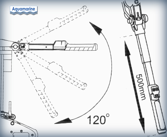 Trolling motor handle