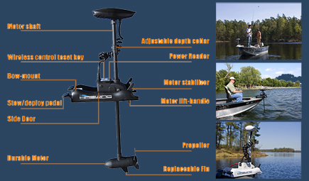 Bow mount trolling motor 55 lbs with remote control